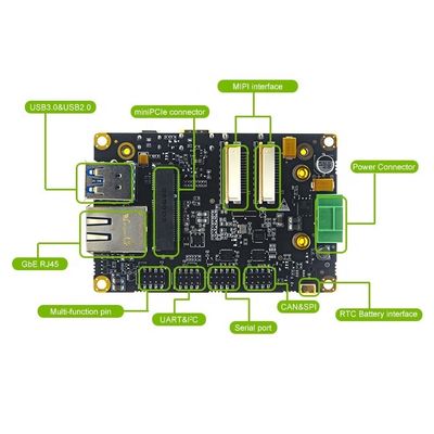 SD 1 * Micro SD eingebettete Trägerplatte für NVIDIA Jetson NANO/Xavier NX/TX2 NX Modul