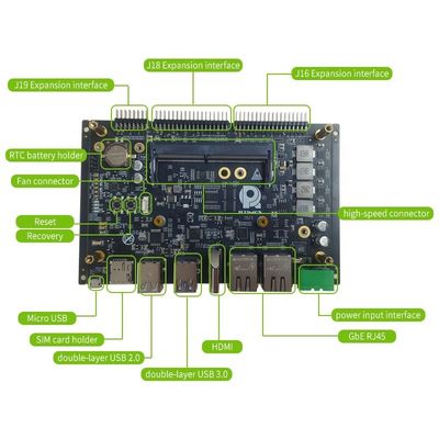 Eingebettete Anpassung Kern Realtimes Nvidia Jetson Orin NX Carrier Board RTSO-3004