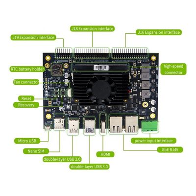 Realtimes Nvidia Jetson Orin NX Entwickler-Kit RTS-OrinNX-DK01 Next-Gen Edge Computing