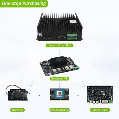 Realtimes Nvidia Jetson Orin NX Entwickler-Kit RTS-OrinNX-DK01 Next-Gen Edge Computing
