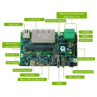 NVIDIA Jetson NANO/Xavier NX/TX2 NX Carrier Board RTSO-6003 Produktentwicklungs-Board