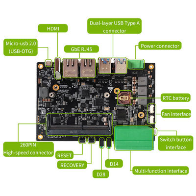 Xavier Nx Domestic Carrier Board Die ultimative Wahl für das NANO/Xavier NX/TX2 NX-Modul