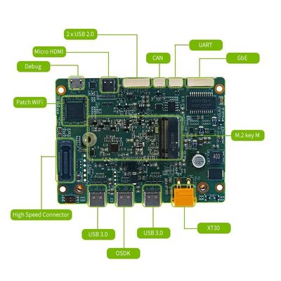 Nvidia Jetson Orin NX Modul 8GB 16GB Carrier Board RTSO-3006 für den UAV-Flug