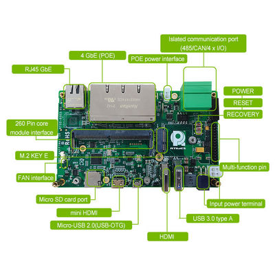 RTSO-6003 Adapter Der ideale Partner für Nvidia Orin Nx 16g Modul 8gb Entwickler-Kit