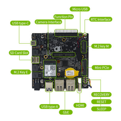 RTS-Orin-DK01 für das Adaptionsmodul Jetson AGX Orin 32 GB