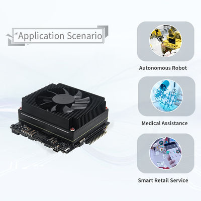 RTS-Orin-DK01 für das Adaptionsmodul Jetson AGX Orin 32 GB