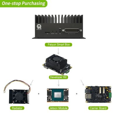 Offizielles Entwickler-Kit für das Jetson Xavier NX 8GB-Modul