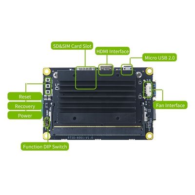 NVIDIA Jetson Nano Developer Kit RTS-NANO-DK01 mit 4 GB RAM und eingebetteter Kamera