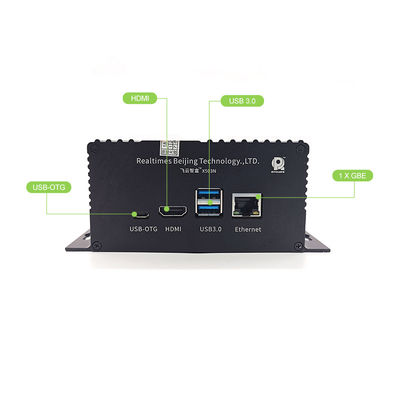 Jetson Tx2-Modul: Entfesseln Sie das volle Potenzial der KI mit der Feiyun Smart Box RTSS-X503N