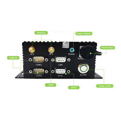 Jetson Tx2-Modul: Entfesseln Sie das volle Potenzial der KI mit der Feiyun Smart Box RTSS-X503N