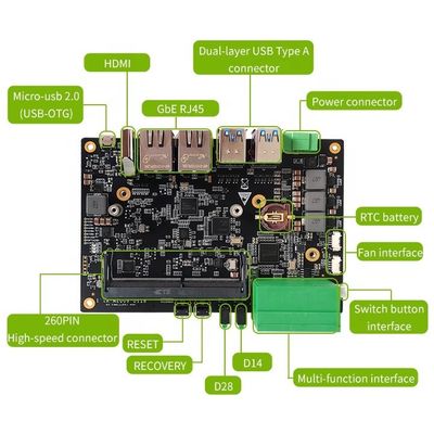 139mm*101mm*38mm 1 * RTC Batteriehalter für NVIDIA Jetson NANO/Xavier NX/TX2 NX Modul