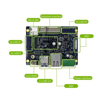 Jetson Orin NX Serie 16GB Modul RTSO-3002 mit Wärmeabtöner für Entwickler-Kit